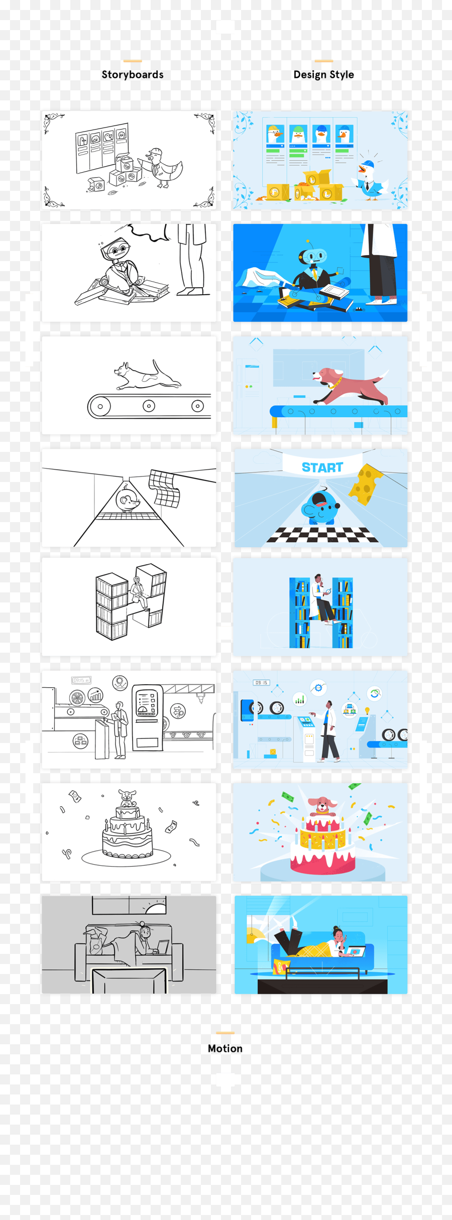 210 Storyboard Ideas In 2021 Storyboard Animation Emoji,Paresec Emotion