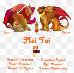Tipsy Dragon Hatchery Come Relax W Us Dragons For Sale Emoji,Mai Tai Emoji