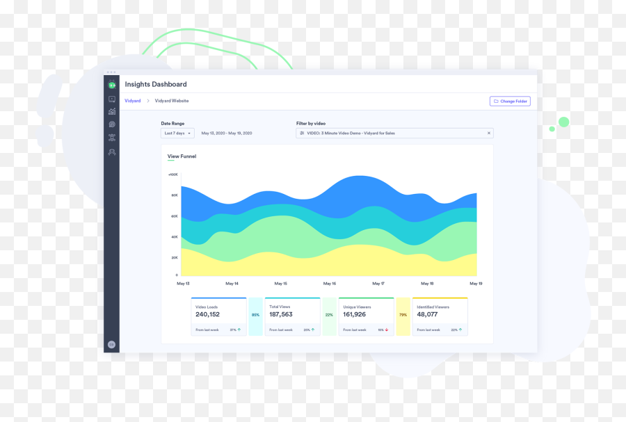 Video Marketing Platform For Business - Vidyard Vidyard Analytics Emoji,Needle In Haystack Emoticon