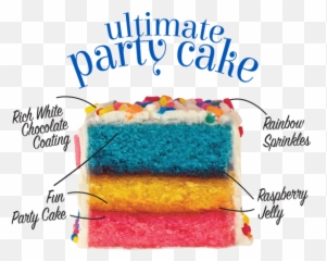 Pin On Unique Treats - Cake Decorating Supply Emoji,Dj Emojis Brownies And Lemonade