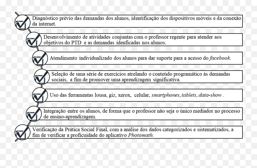 Gamificação No Ensino De Matemática Das Diretrizes - Dot Emoji,Brincadeira Do Whatsapp Escolha Um Emoticon E Fazer O Desafio