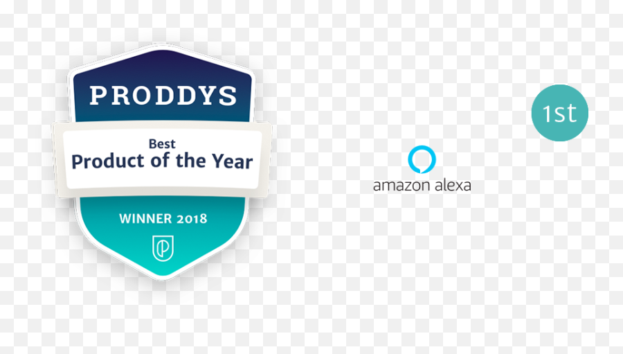 Proddy Winners Announced The Best 34 Products Of 2018 By Emoji,Pics Of Cool Emojis Amazon