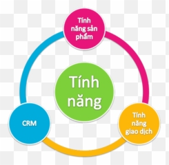 Tháng By 2013 - Fatal Host Emoji,Kakaotalk Hidden Emoticons