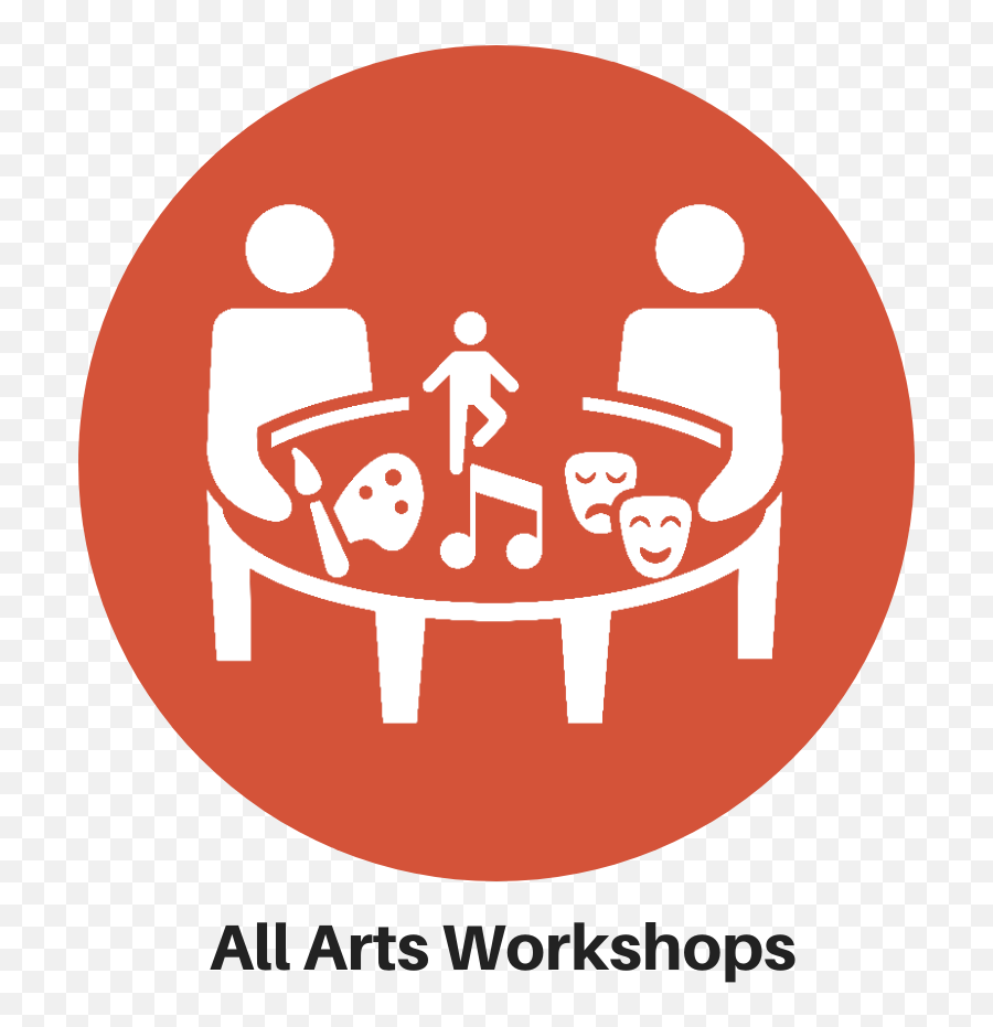 Visual And Performing Arts Wwwstancoeorg Emoji,Lesson Plan For Art And Emotions Class