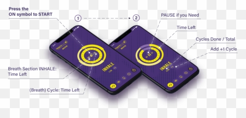 Breathe In Mind On App - Portable Emoji,Inhale Emoji