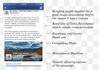 How I Used Facebook To Raise 30000 And What Arts - Vertical Emoji,New Fb Word Emotions?