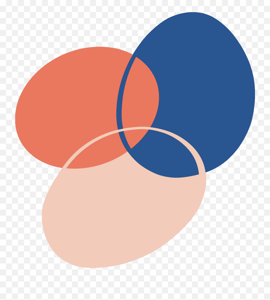 New Realm Emoji,Overlap Of Emotions