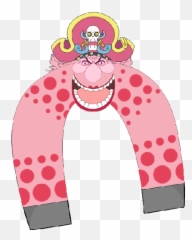 Assistantbotstatistics - Onepiece Emoji,Work Emotion Mr2