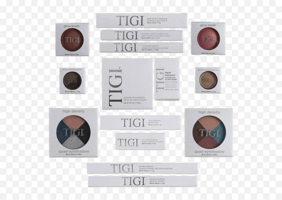 Tigi Cosmetics Beginning Of Beauty The Essential Kit Emoji,Spinning Thinking Emoji Blender
