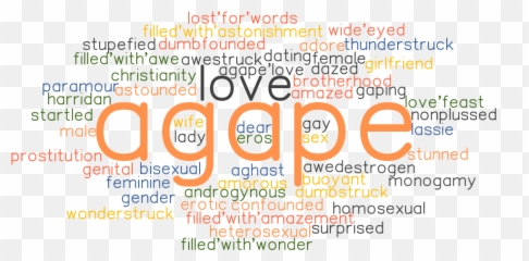 Synonyms And Related Words - Dot Emoji,Emotion Chauffeur