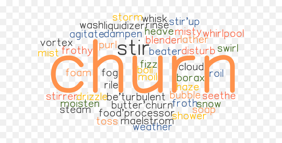 Mist Synonym Word - Vertical Emoji,Mist Emoji