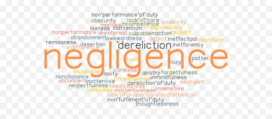 Negligence Synonyms And Related Words What Is Another Word Emoji,Wheel Of Emotion Words