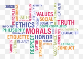 The Human Leader - Be Fearless Core Value 3 The Human Business Values Emoji,What Are The Core Emotions