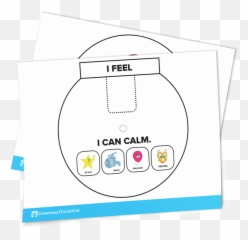 Feeling Faces Wheel - Dot Emoji,Emotions Wheel