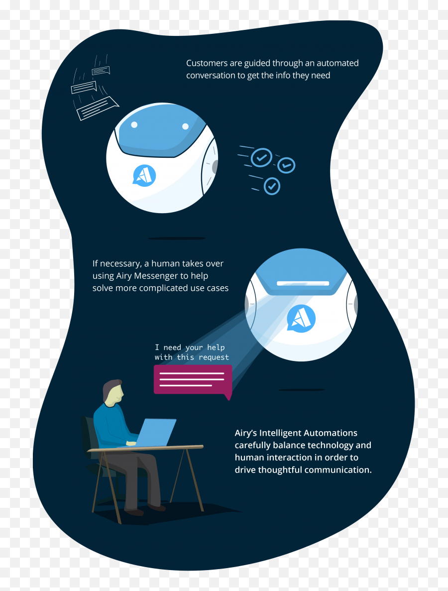 Airy U2013 Messaging Automations Versus Chatbots - Language Emoji,Dissatisfied Emoji Airy U2013 Messaging Automations Versus Chatbots - Language Emoji,Dissatisfied Emoji
