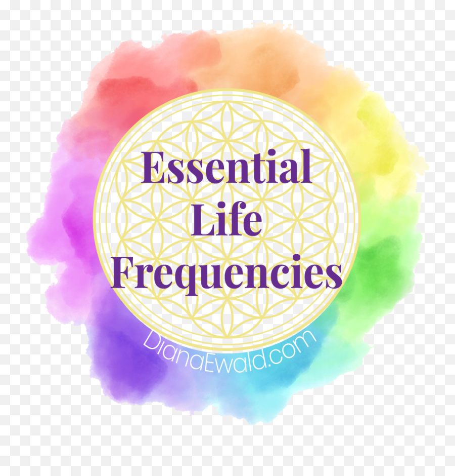 Biofeedback To Balance Emotions With Essential Oils On Point - Event Emoji,Emotions And Essential Oils