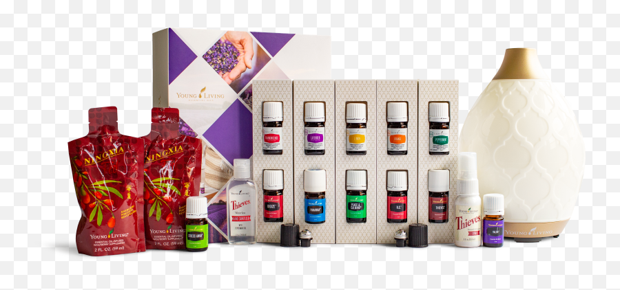 Essential Oils - Getting Started With Young Living Mamatoto Emoji,Dilute Emotions