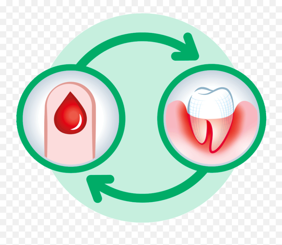 Diabetes Break The Cycle - Diabetes Font And Oral Care Emoji,Emoticon No Mouth