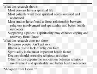 Religious Involvement Spirituality - Dot Emoji,Religious Emotions Drawn On Paper