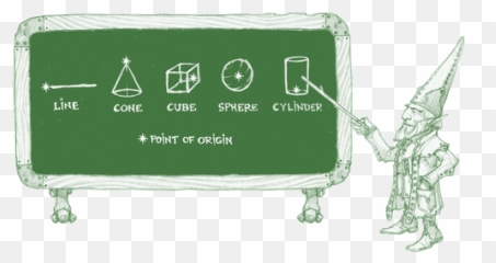 Roberts Matthew Welcome Emoji,Emotion Cube Questions