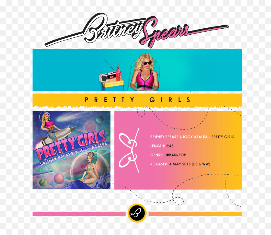 Britney Spears U0026 Iggy Azalea - Pretty Girls Ukmix Forums Britney Spears Emoji,Chaka Emoticon