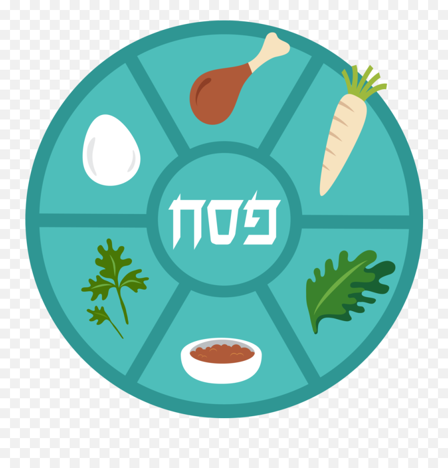Jpg Transparent Passover Reservations Have Closed St - Seder Plate Clipart Emoji,Freee Emoji