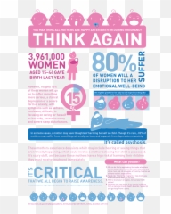Womenu0027s Health - Infographic Perinatal Mental Health Emoji,Motherly Emotions Of Caring Love And