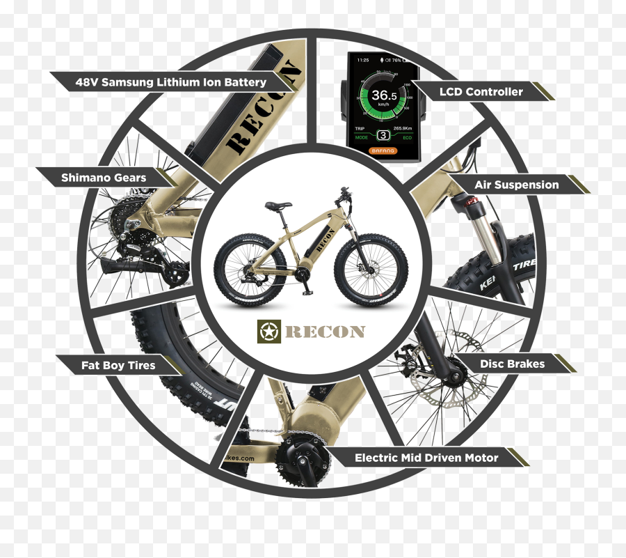 Recon Power Bikes - We Make The Best Electric Mountain Bikes Emoji,Emotion Bike Battery 48v