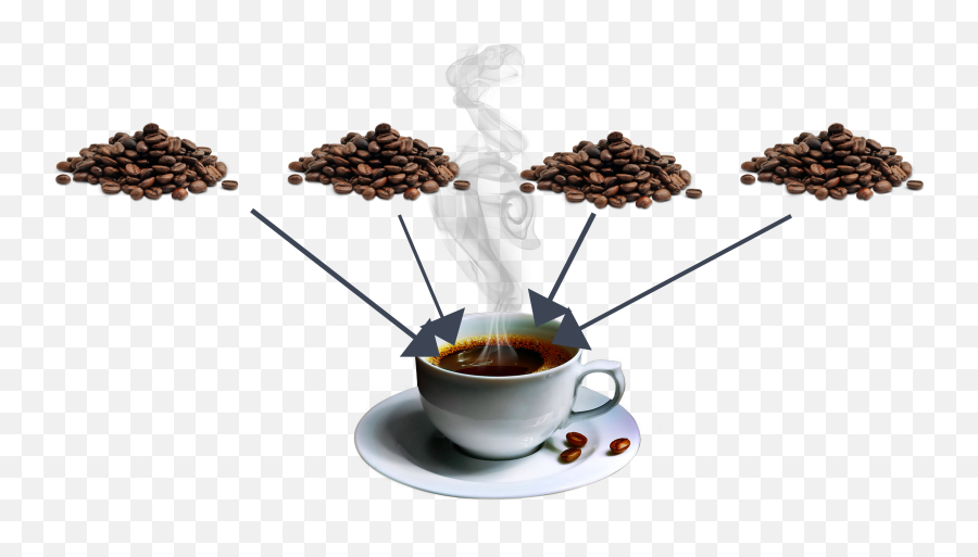 Jittery After Coffee Not The Emoji,Superior Flavors Emotions