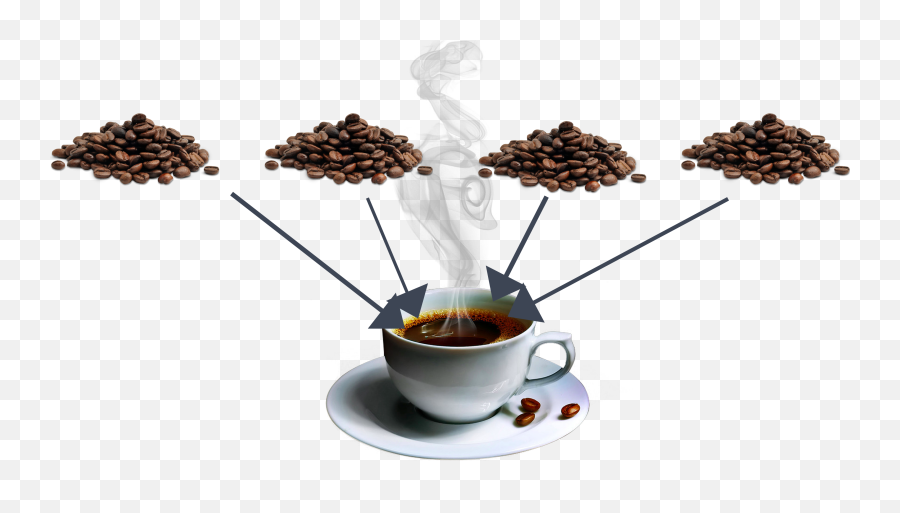 Jittery After Coffee Not The Emoji,Superior Flavors Emotions Jittery After Coffee Not The Emoji,Superior Flavors Emotions