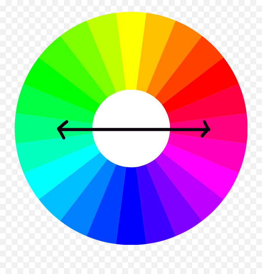 Skeptophilia Color My World - Rgb Color Wheel Emoji,Dark Blue Emotion
