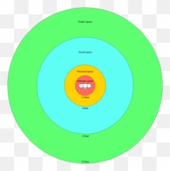 How To Read Body Language Body Language Intercultural Emoji,Books On Emotions For Nonverbal