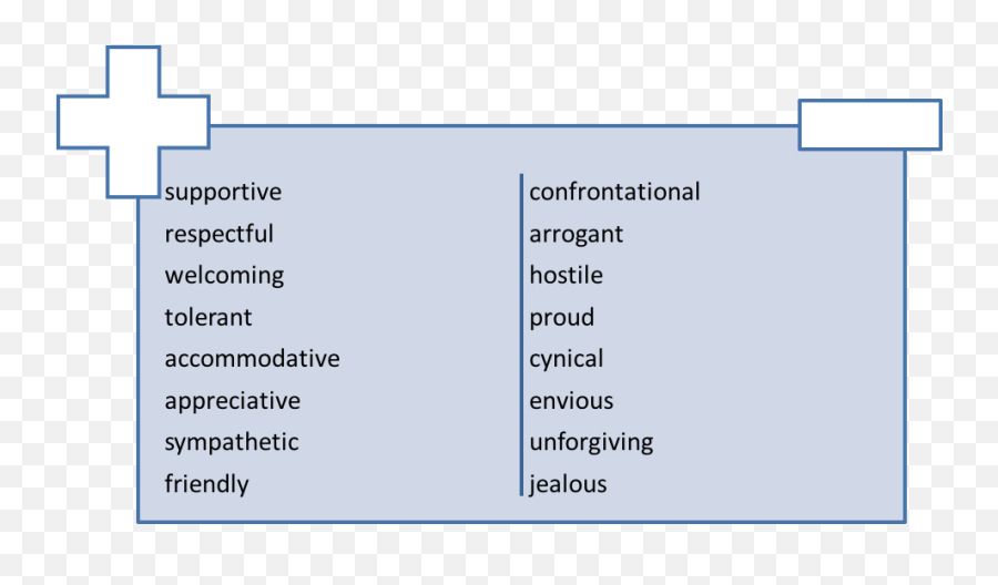 Ruzivo Digital Learning - Vertical Emoji,Words That Evoke Emotion