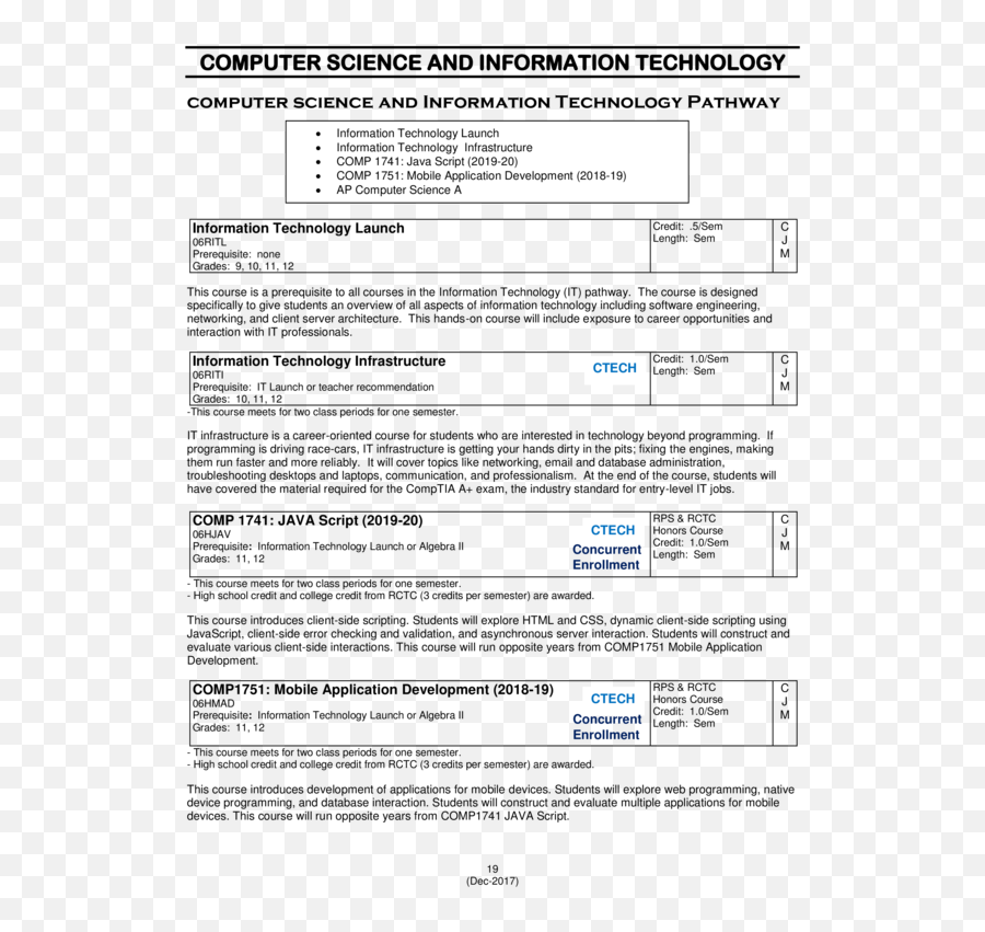 2018 - 19 High School Registration Document Emoji,Dirty Computer Emotion Picture Awards