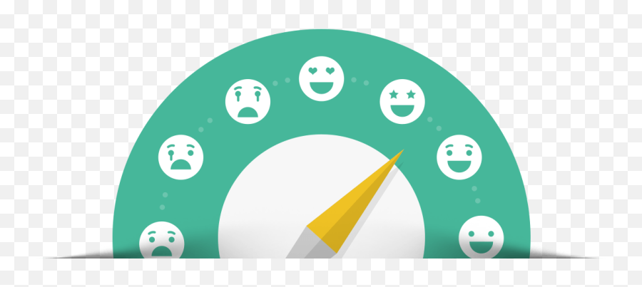 The Best Eq Test For Free Test Your Emotional Intelligence Now - Emotional Png Emoji,What Is Emotion