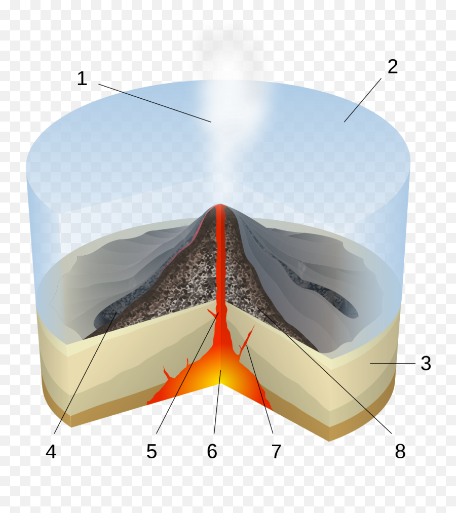 Submarine Volcano - Submarine Eruption Emoji,Emotions Boil Like A Volcano