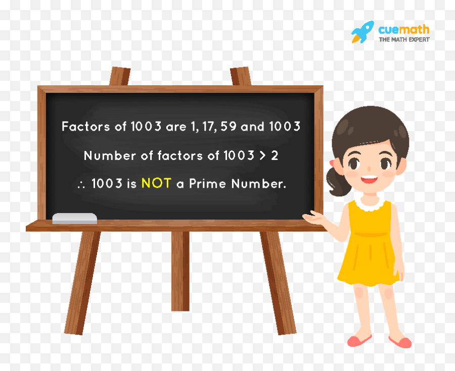 Is 1003 A Prime Number Is 1003 A Prime Or Composite Number - 91 Is Prime Or Composite Emoji,Education Emoji Vector -shutterstock -istockphoto -gettyimages