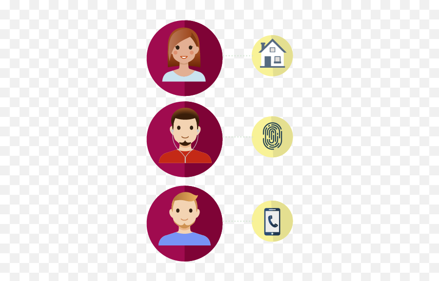 Protección De Datos Personales U2013 Instituto De Acceso A La - Protege Tus Datos Personales Emoji,Dibujos De Emojis De Las Redes Socia;es Protección De Datos Personales U2013 Instituto De Acceso A La - Protege Tus Datos Personales Emoji,Dibujos De Emojis De Las Redes Socia;es