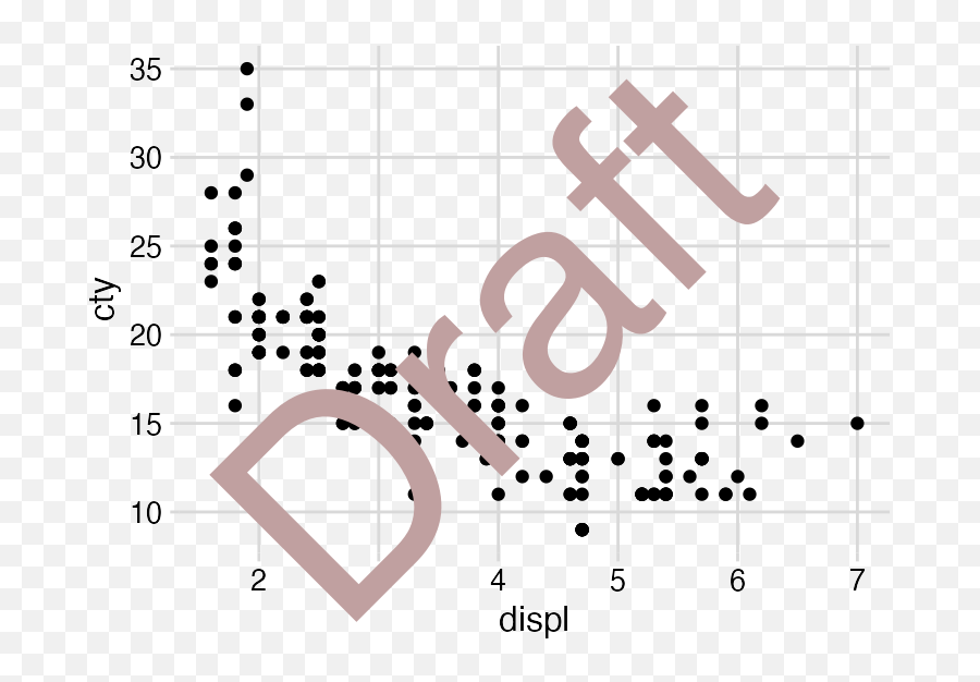 Drawing With And On Plots U2022 Cowplot - Dot Emoji,Gothische Schrift Emojis Drawing With And On Plots U2022 Cowplot - Dot Emoji,Gothische Schrift Emojis
