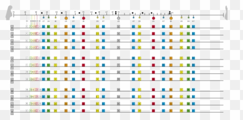Guitar - Guitar Harmonics Emoji,Sweet Emotion Tabs