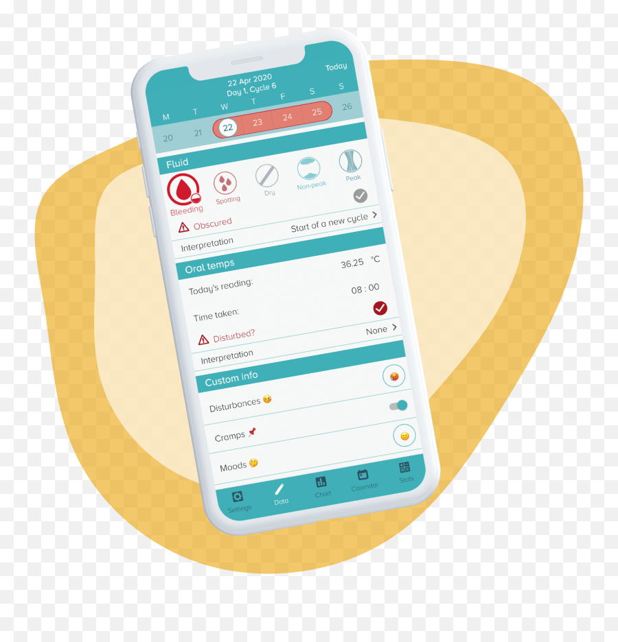 App Features U2014 Read Your Body - Smartphone Emoji,Menstruation Emojis