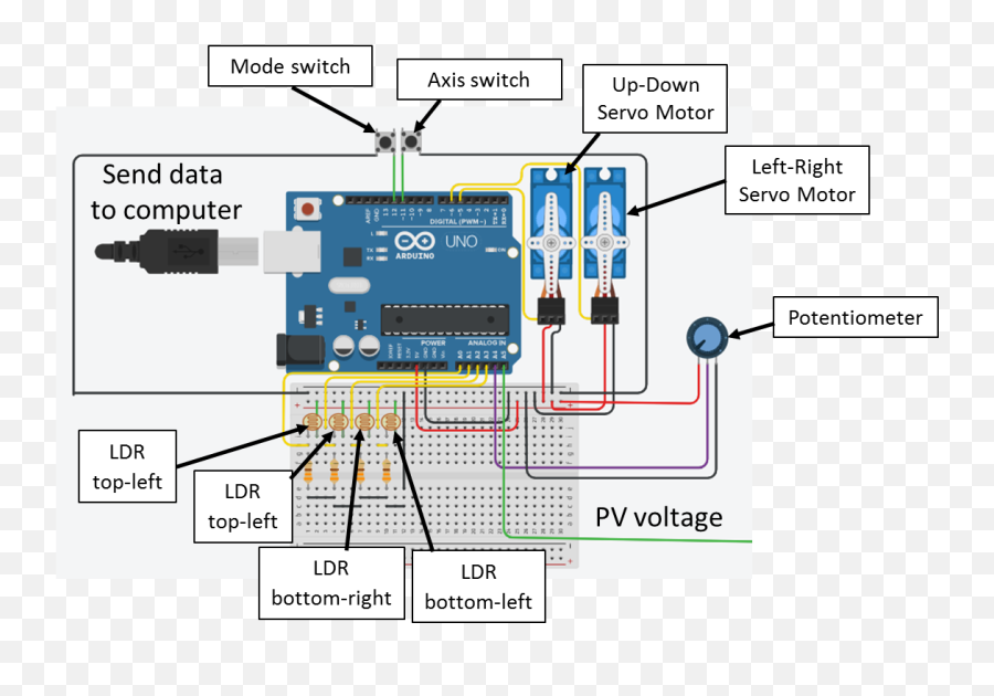 Arduino Solar Tracker - Arduino Project Hub Tinkercad Potentiometer Emoji,Free Cad 2d Emojis