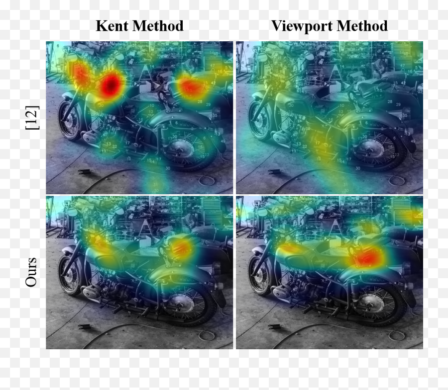 Measuring Behavioral And Physiological - Motorcycle Emoji,Abstract Collage Of Different Emotions