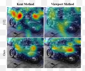 Measuring Behavioral And Physiological - Motorcycle Emoji,Abstract Collage Of Different Emotions
