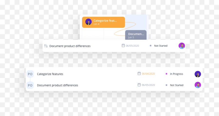 Post - Merger Integration Is Critical To The Value Of A Deal Language Emoji,Emotions Bhappy