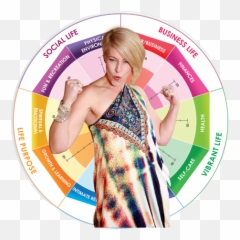 49 Getting Out Of Your Own Way U2014 Guavabean - For Women Emoji,Funny Emotions On Facebook