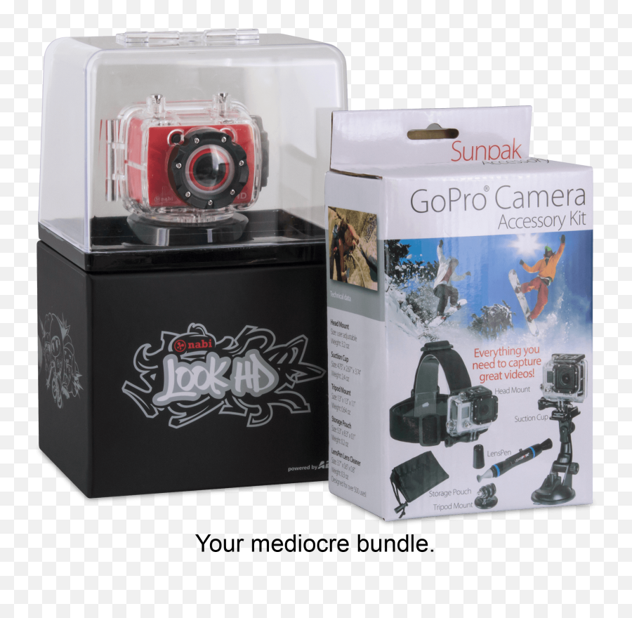 Nabi Look Hd Camera And Gopro Accessory Kit - Portable Emoji,Emojis With Empty Birthday Boxes And Cartons Inside