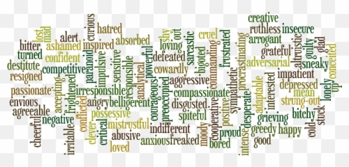 Characters Feelings - Characters Feelings Emoji,Writing Emotions List