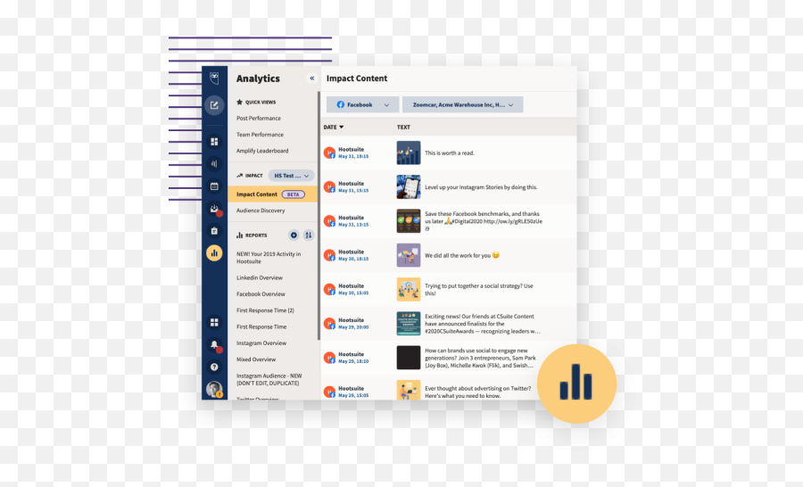 Social Media Marketing U0026 Management Dashboard - Hootsuite Emoji,Como Funciona Os Emoticons Do Lumia 535 Do Teclado