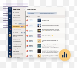 Social Media Marketing U0026 Management Dashboard - Hootsuite Emoji,Como Funciona Os Emoticons Do Lumia 535 Do Teclado